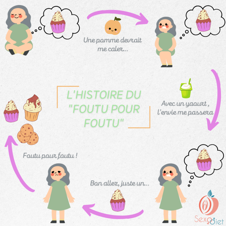 Lire la suite à propos de l’article Foutu pour foutu